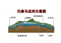 巴拿馬運(yùn)河 | 拍賣免排隊(duì)權(quán)限價格飆升，出乎意料！...